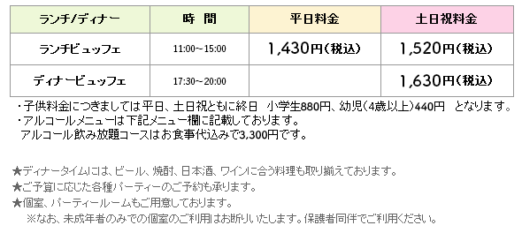 ビュッフェ料金